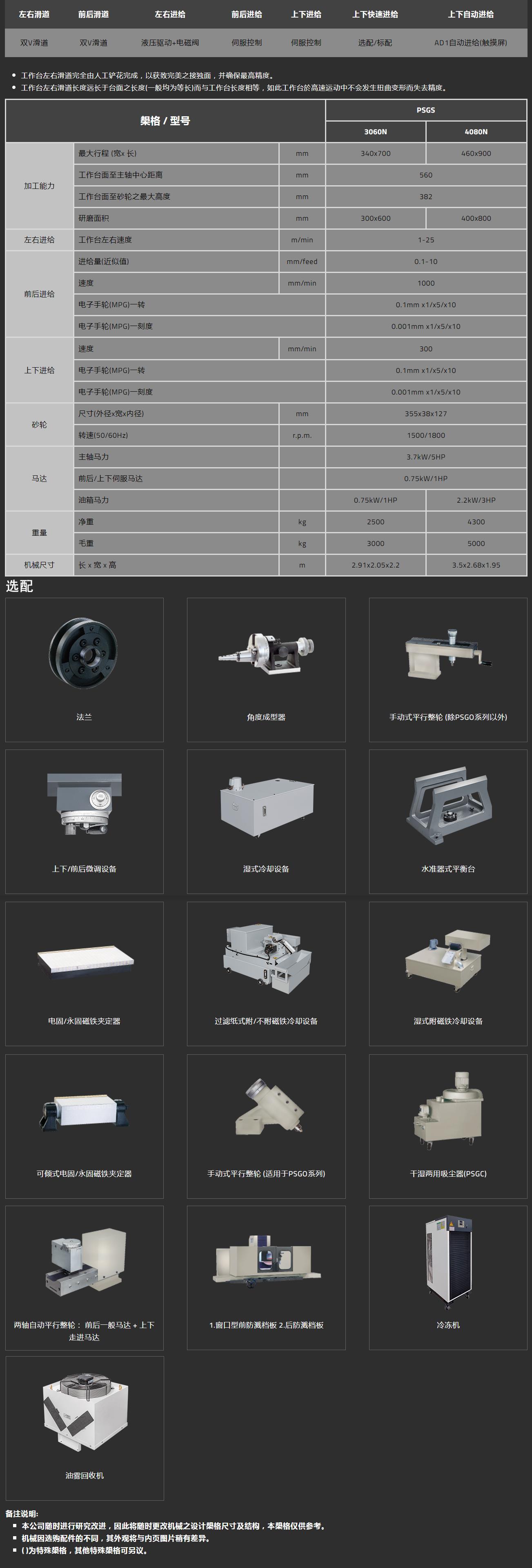 PSGS-4080N參數規(guī)格表.jpg